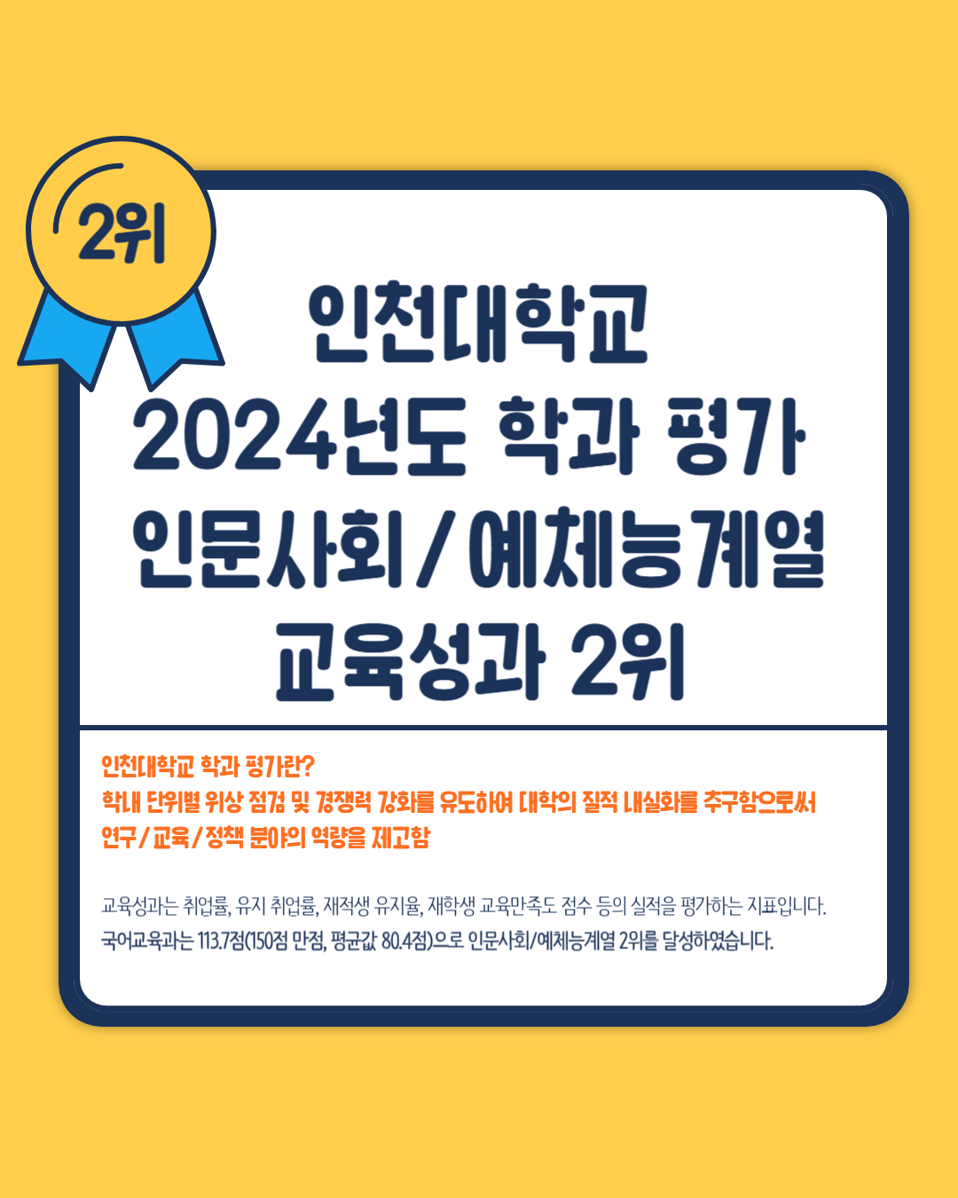 2024년도 학과 평가 제1계열 교육성과 2위 대표이미지