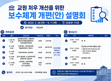 교원 처우 개선을 위한 보수체계 개편(안) 설명회 2026. 5. 28.(목) ~ 6. 11.(목) | 28호관 113호 참석대상 | 전임교원 개최일정 연번 일시 참석단위 대상인원 진행자 비고 1 5. 28.(목) 12:00 글로벌정경대학, 경영대학, 동북아국제통상물류학부, 동북아물류대학원 80명 교무처장 2 6. 2.(화) 12:00 인문대학, 사회과학대학, 예술체육대학, 법학부 122명 교무부처장 3 6. 4.(목) 12:00 자연과학대학, 공과대학 140명 교무처장 4 6. 9.(화) 12:00 정보기술대학, 도시과학대학, 생명과학기술대학 108명 교무부처장 5 6. 11.(목) 12:00 사범대학, 교육대학원, 중국학술원 및 추가참석자 44명 이상 교무처장 단과대학별 해당일이 아닌 날에도 참석 가능 행사순서 연번 시간 진행내용 비고 1 12:00 ~ 12:10 (10분) 개회 2 12:10 ~ 12:50 (40분) 전임교원 보수체계 개편(안) 설명 • 현행 제도 대비 변경점 비교 분석 • 개편 후 연차별 실질임금 인상 예측 등 3 12:50 ~ 13:10 (20분) 질의응답 진행 4 13:10 ~ 13:20 (10분) 폐회 문의처 교무과 032-835-9218 단과대학별 교학실 원활한 행사 진행을 위해 회차별 참석 수요조사를 진행 중입니다. 많은 관심과 참여 부탁드립니다!